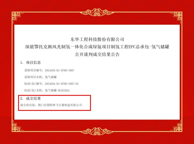 发展历程