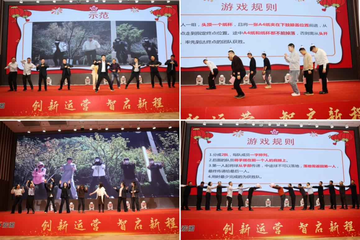 发展历程