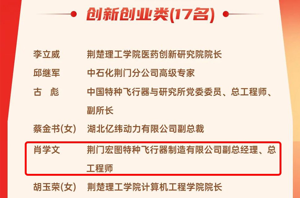 发展历程